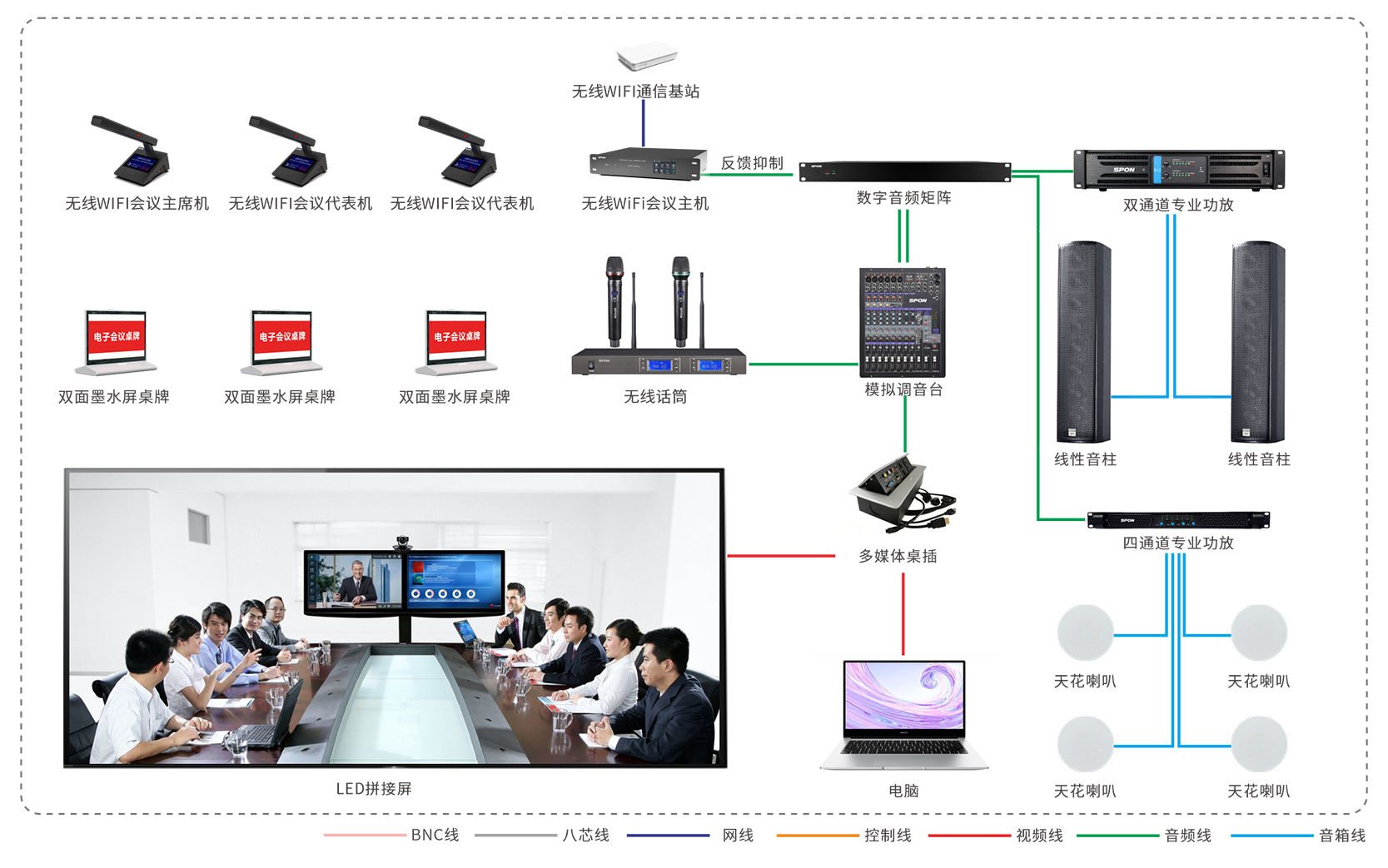 會(huì)議系統(tǒng)方案(會(huì)議系統(tǒng)方案全面解析)